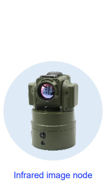 Hệ thống cảm biến mới